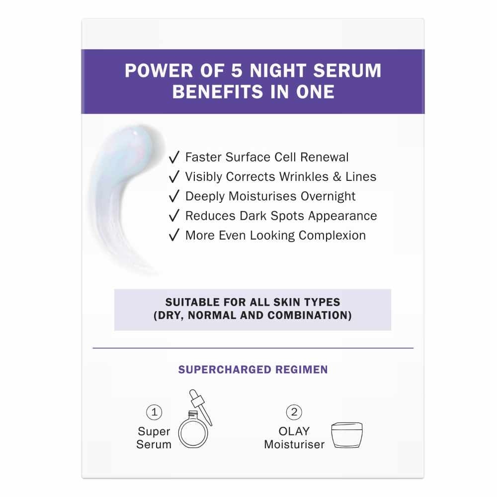 Super Night Repair Serum (Anti-Aging & Brightening) 30ml