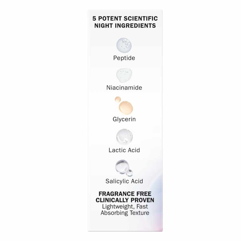 Super Night Repair Serum (Anti-Aging & Brightening) 30ml