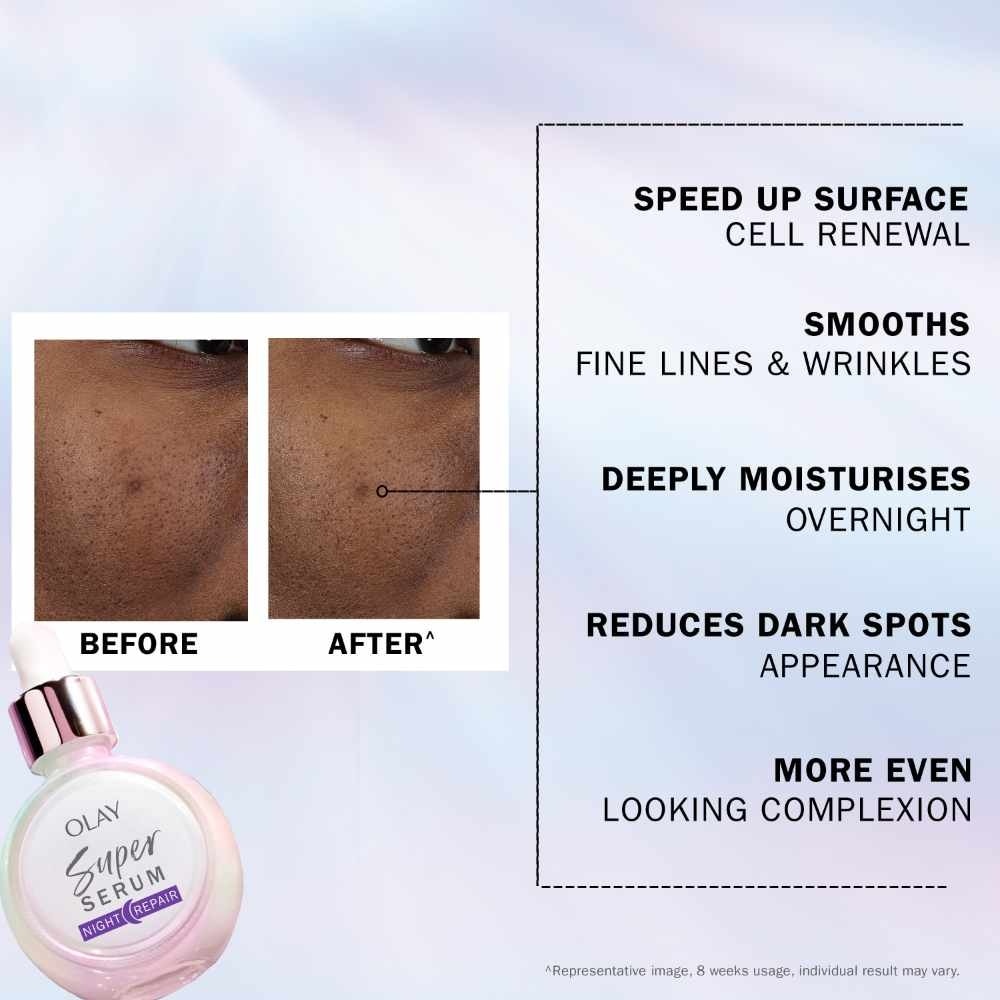 Super Night Repair Serum (Anti-Aging & Brightening) 30ml