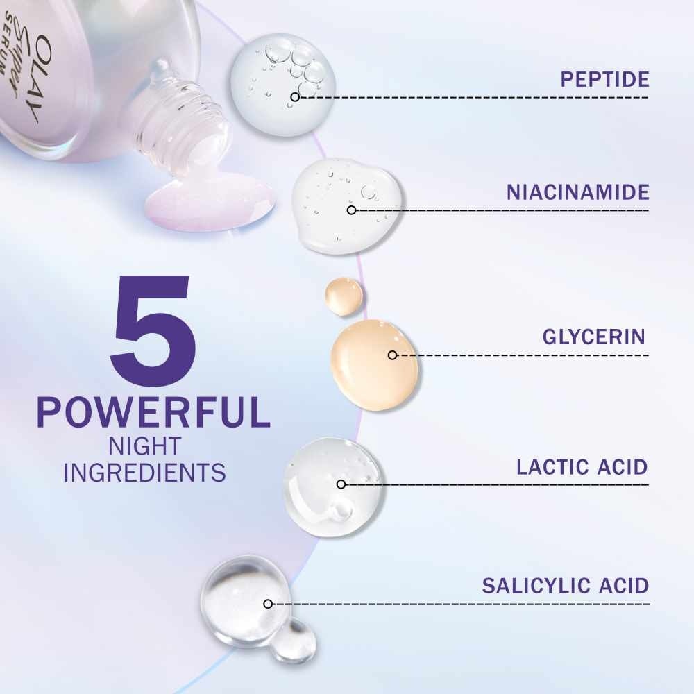 Super Night Repair Serum (Anti-Aging & Brightening) 30ml