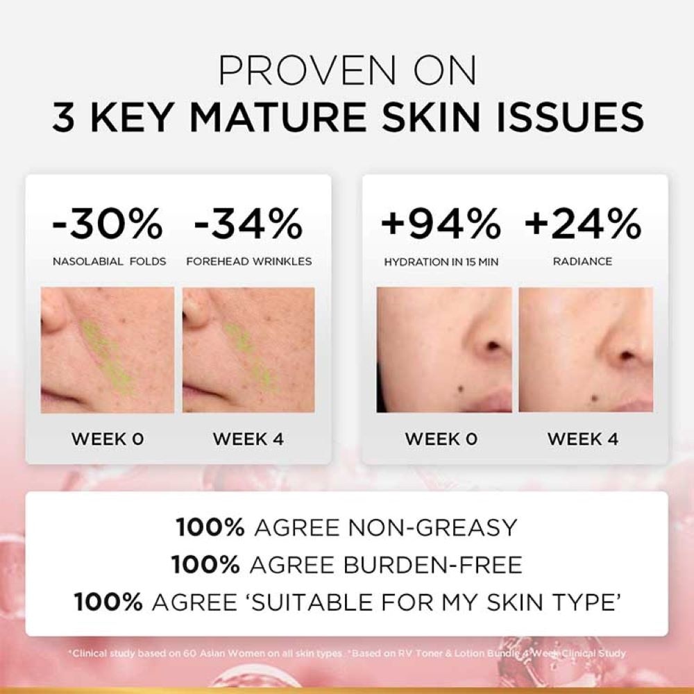 Revitalift Advanced Anti-Wrinkle Firming Emulsion (Triple Derm Efficacy) 50ml