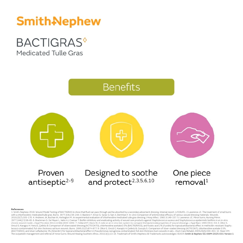 Bactigras Minor Burrns, Grazes and Cuts 10cm x 10cm 3s