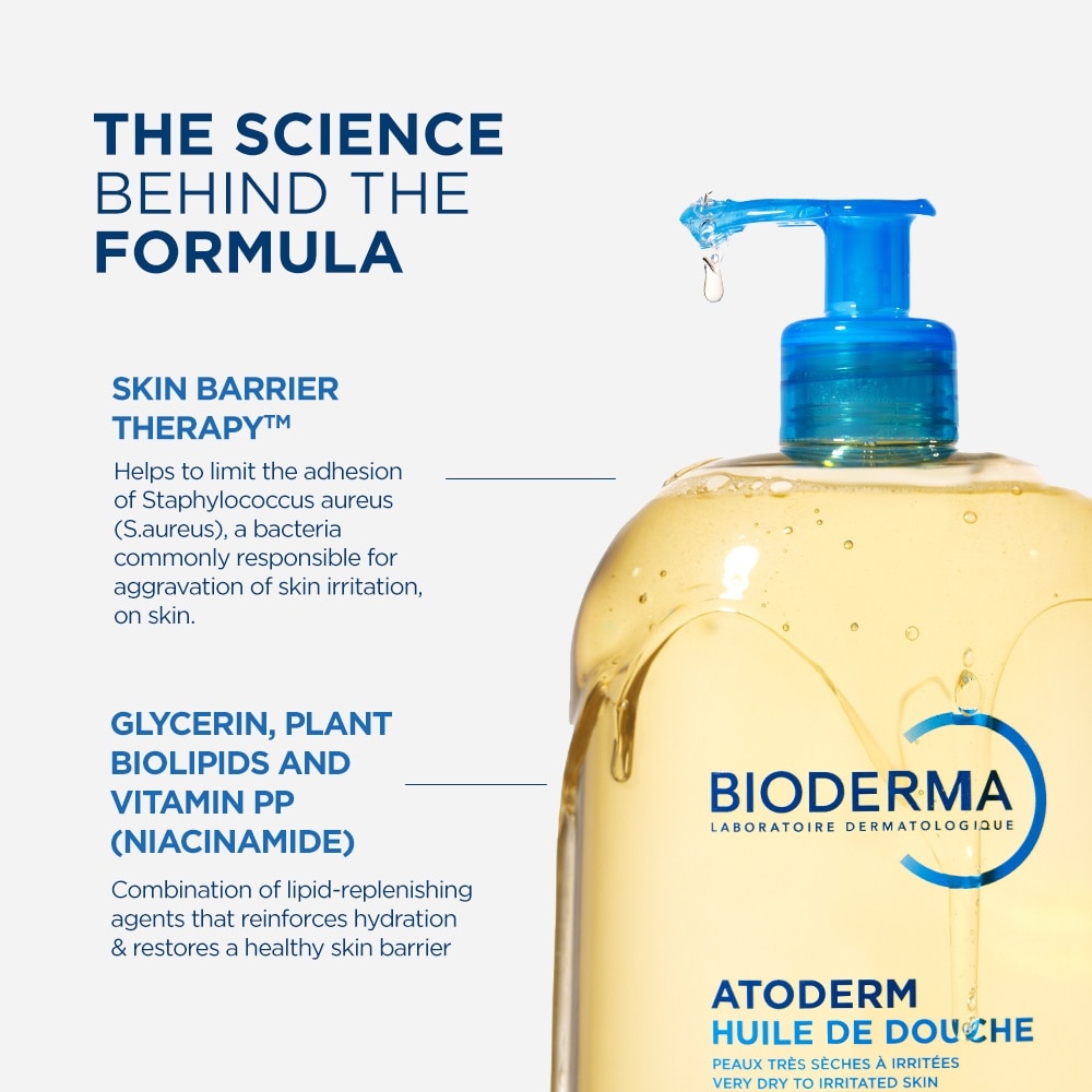 Eczema-Prone Skin Anti-Itch Shower Oil Set (Bottle 1000ml, Eco Refill 1000ml & Travel Size 100ml) 1s