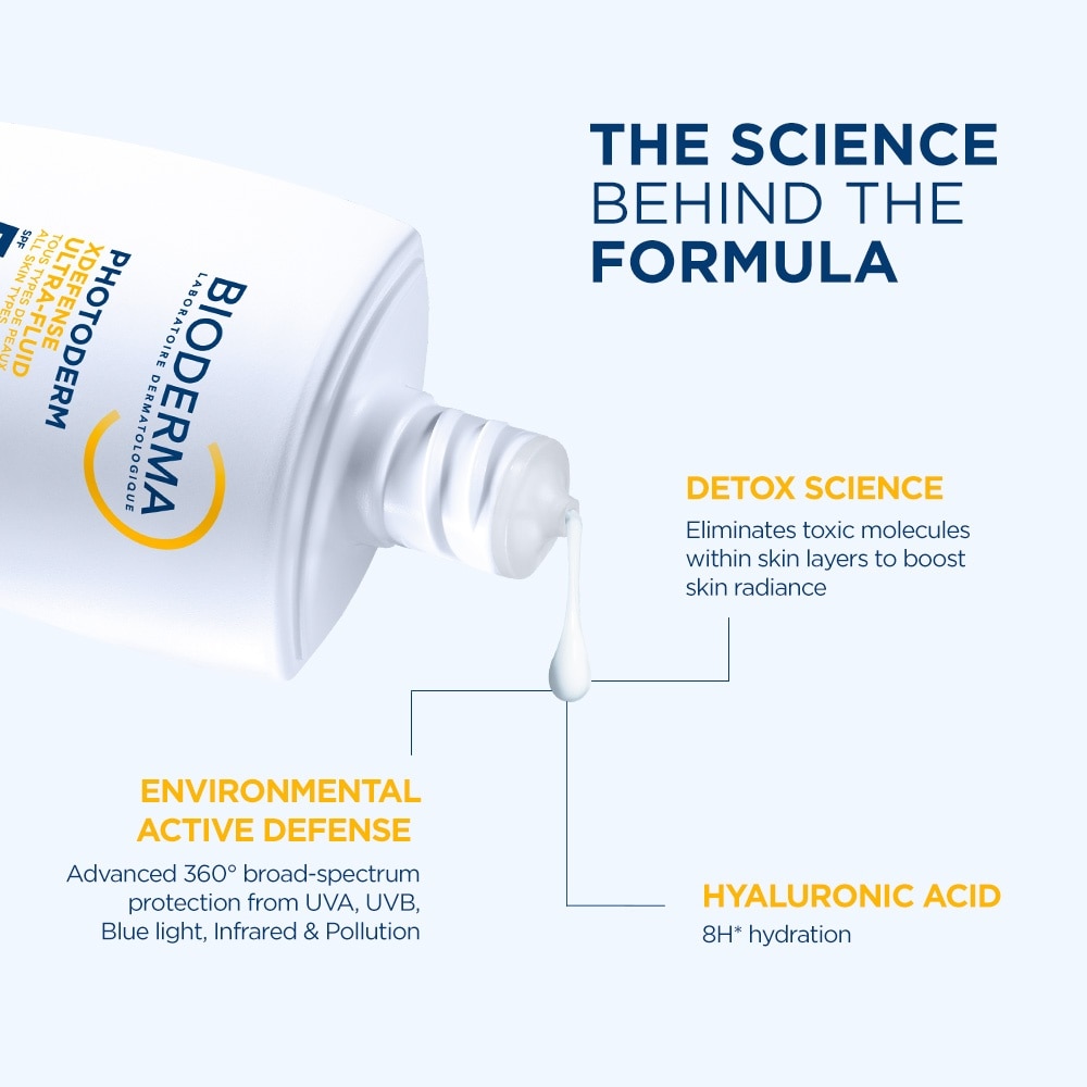 Photoderm XDefense Ultra-Fluid Hydrating Detox Sunscreen SPF50+ PA++++ 40ml