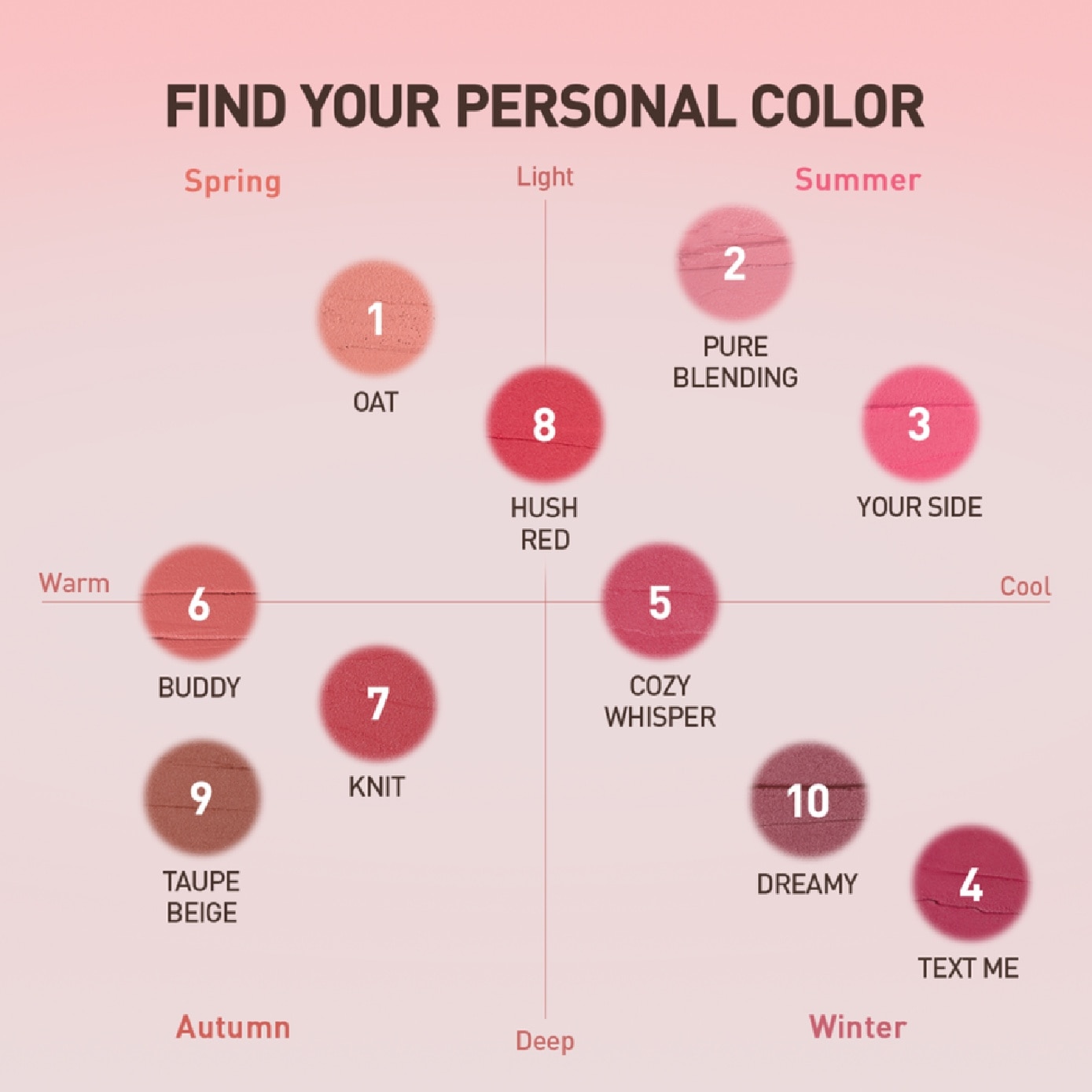 Cashmere Hug Lipstick 01 Oat 1s