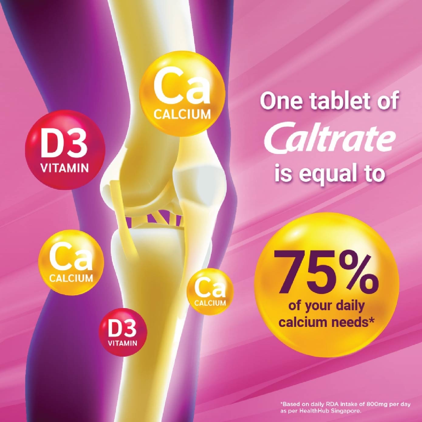 Bone & Muscle Health (600+ D3 Calcium supplement with 500IU Vitamin D3) 60s