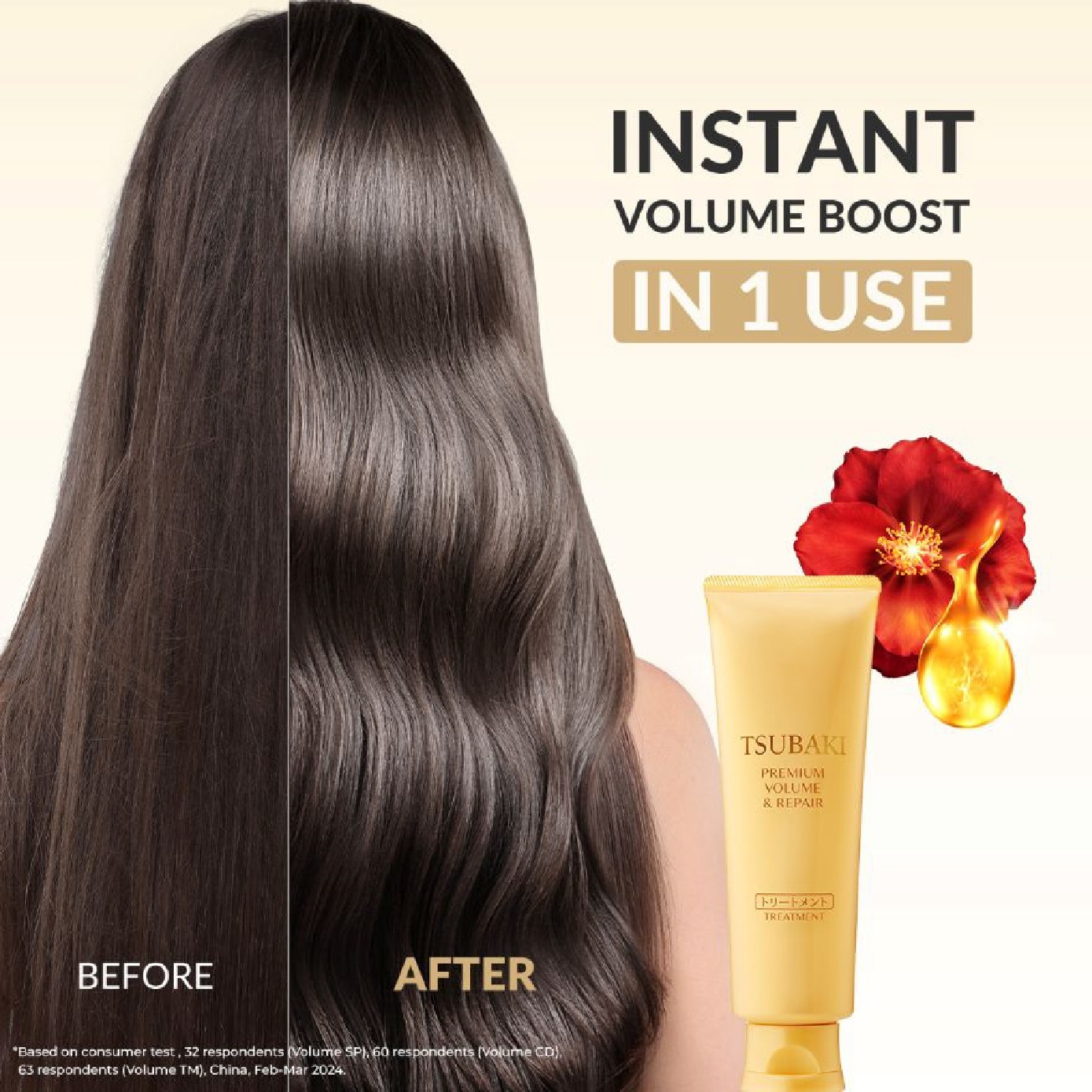 Premium Volume & Repair Treatment (Instant Volume Boost In 1 Use, To Improve Flat & Lifeless Hair) 160g