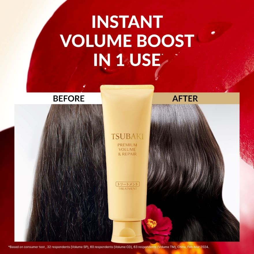 Premium Volume & Repair Treatment (Instant Volume Boost In 1 Use, To Improve Flat & Lifeless Hair) 160g