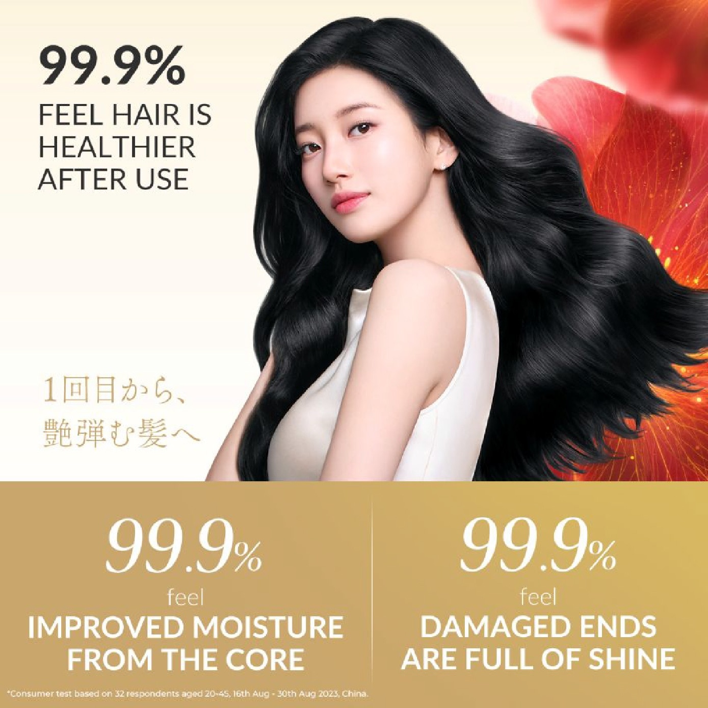 Premium Treatment Water (Daily Leave On - Repair, Protect & Moisturise In 1 Step) 210ml