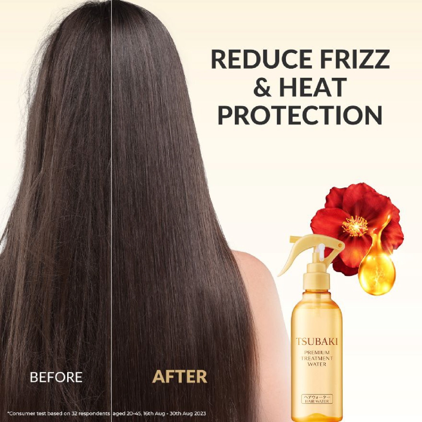 Premium Treatment Water (Daily Leave On - Repair, Protect & Moisturise In 1 Step) 210ml