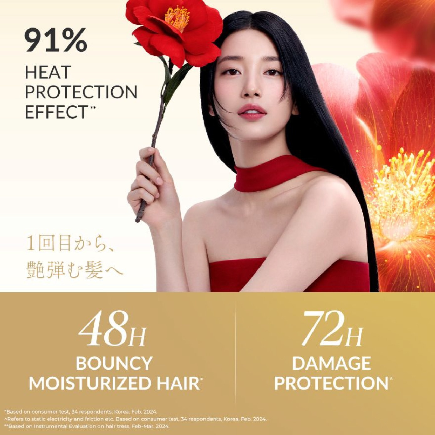Oil Force M Hair Oil (Daily Leave-On - Replenish Moisture, Repair, Style & Heat Protection In 1 Use) 60ml