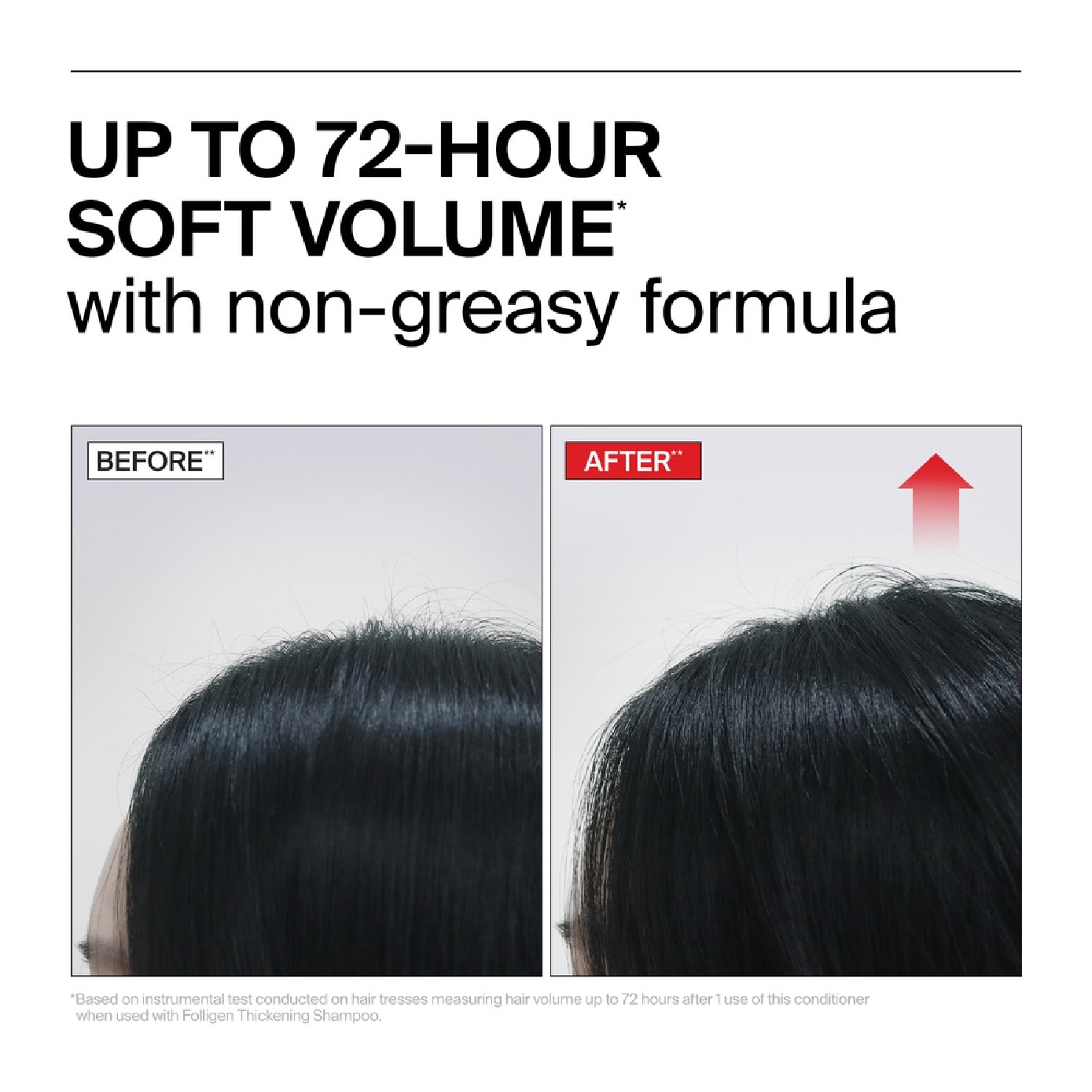 Folligen Thickening Conditioner 500ml image