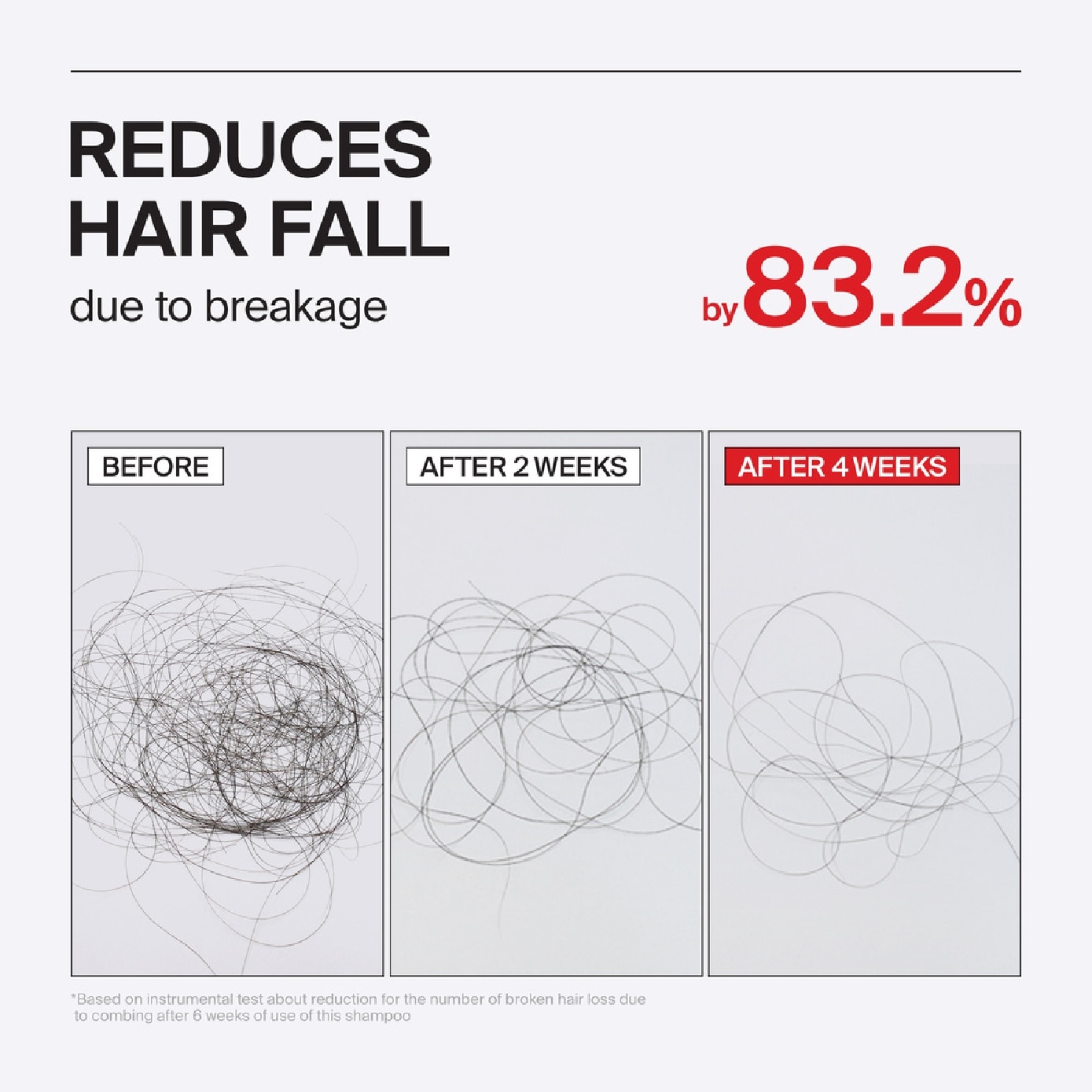 Folligen Thickening Shampoo 500ml image