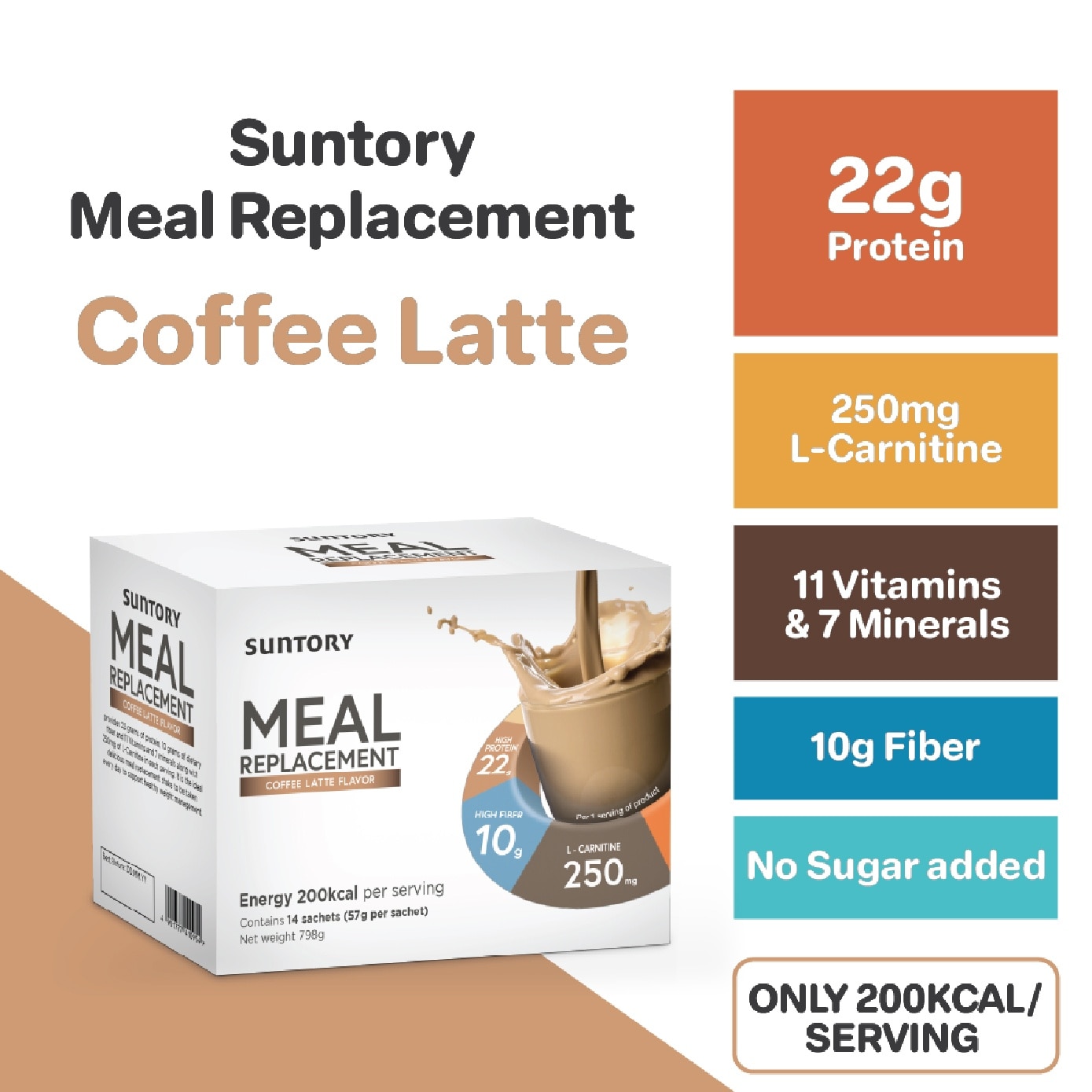 Meal Replacement with Coffee Latte Flavor Sachet 14s image