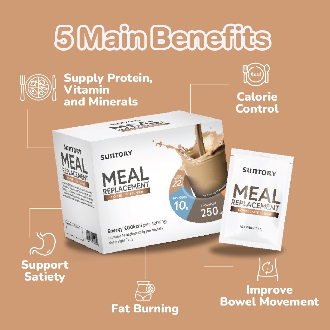 Meal Replacement with Coffee Latte Flavor Sachet 14s image