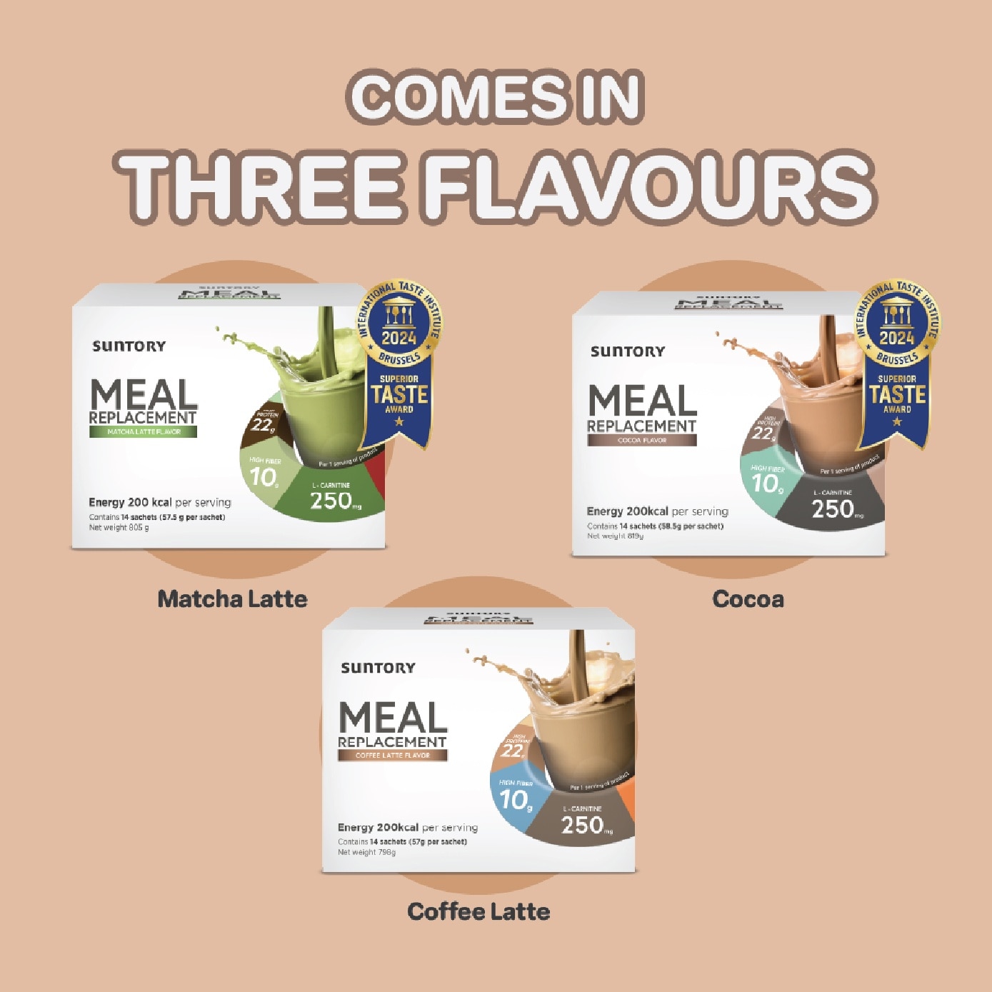 Meal Replacement with Coffee Latte Flavor Sachet 14s image