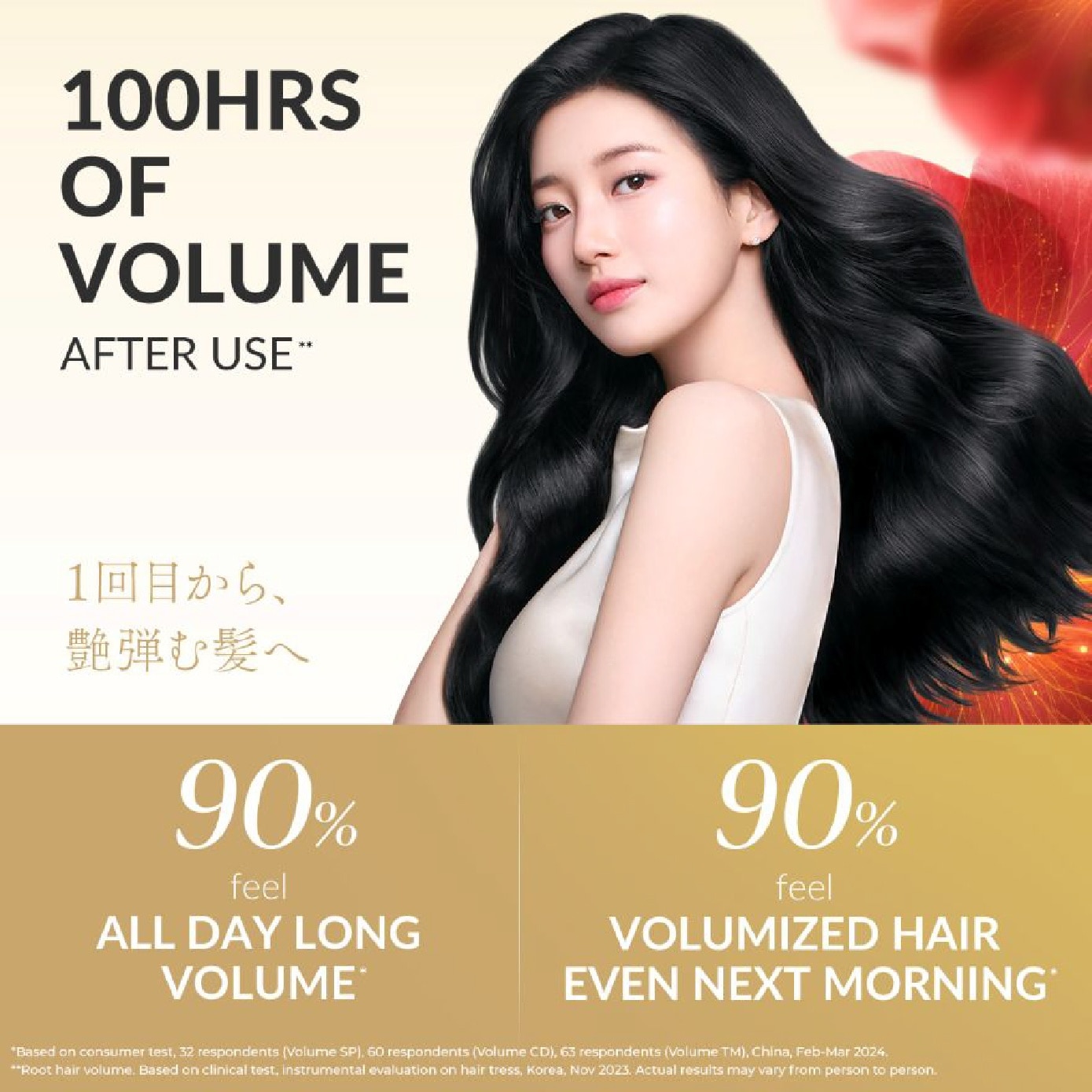 Premium Volume & Repair Conditioner (Instant Volume Boost In 1 Use, To Improve Flat & Lifeless Hair) 450ml