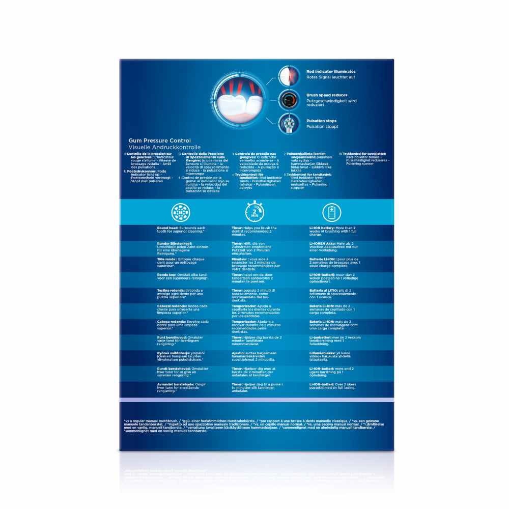 Pro 2 2900 Dual Handle Pack Black Edition (For Healthier Gums and Up to 100% More Plaque Removal)