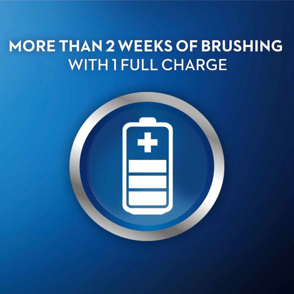 Pro 2 2900 Dual Handle Pack Black Edition (For Healthier Gums and Up to 100% More Plaque Removal)