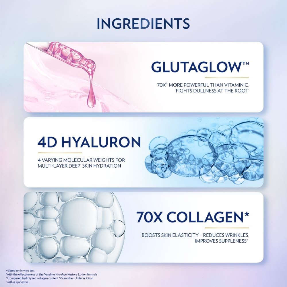 Healthy Bright Gluta-Hya Pro-Age Restore Serum Burst Lotion (To Reduce Age Spots & Boosts Skin Elasticity) 70ml