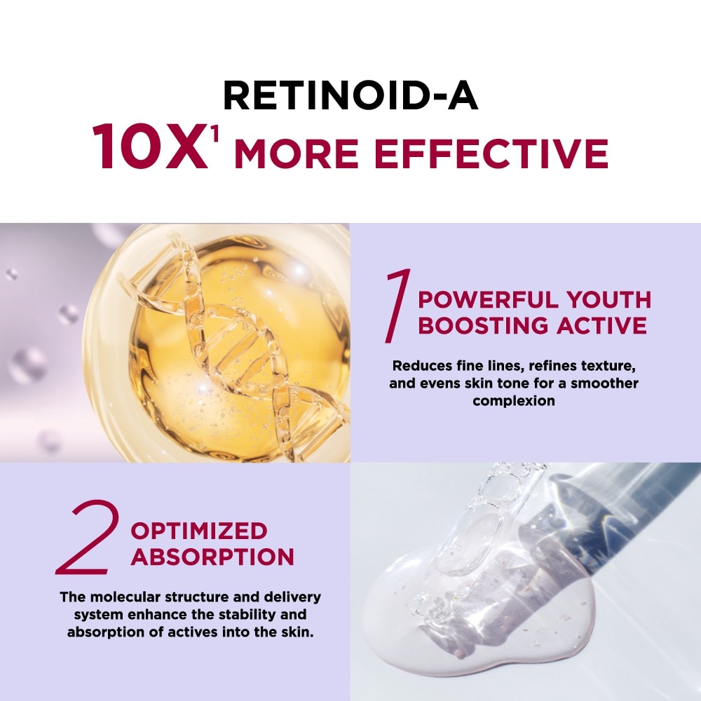 Bio-Age'Luxe 1% Retinoid-A Vitamin B3 Pro Treatment Mask 10s