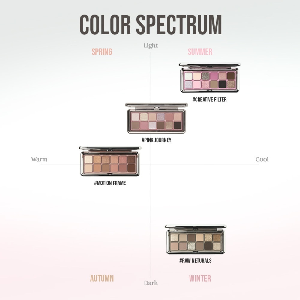 New Take Eyeshadow Palette #Motion Frame 1s