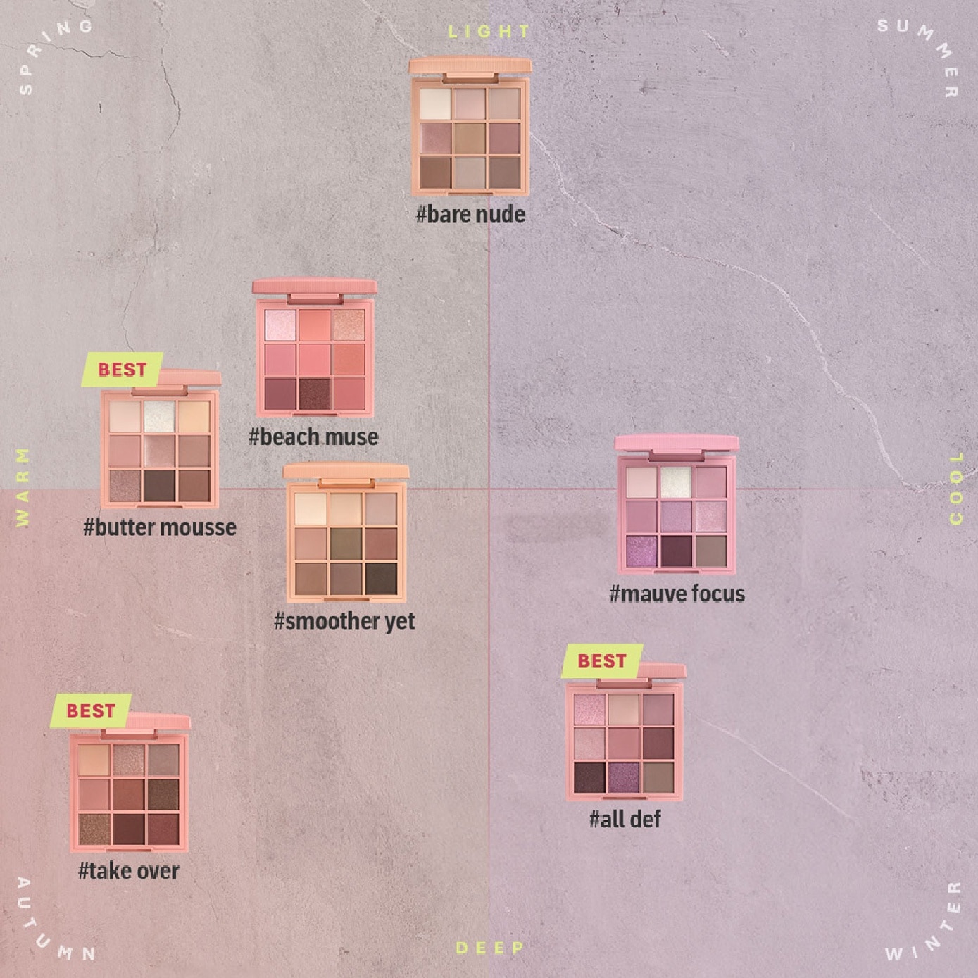 Multi Eye Color Palette The Textile image
