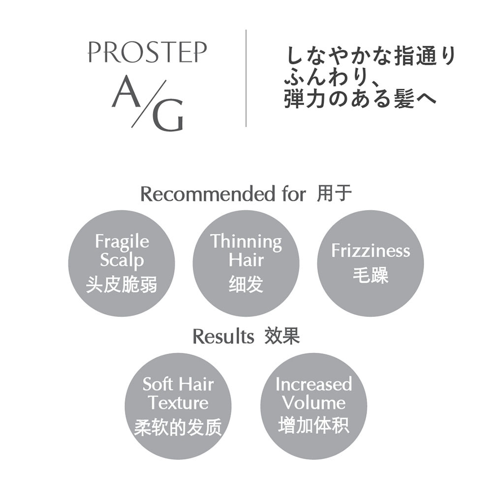 Hair Care A/G Shampoo 300ml