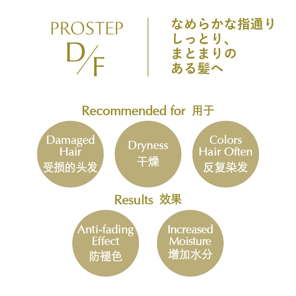 Hair Care D/F Hair Treatment 250g