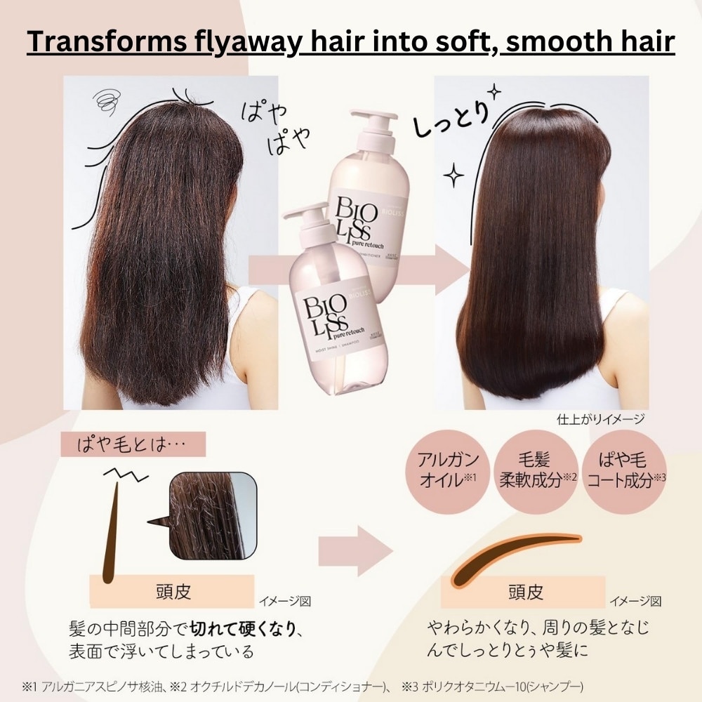 Salon Style Bioliss Pure Retouch Moist Shine Hair Conditioner 480ml
