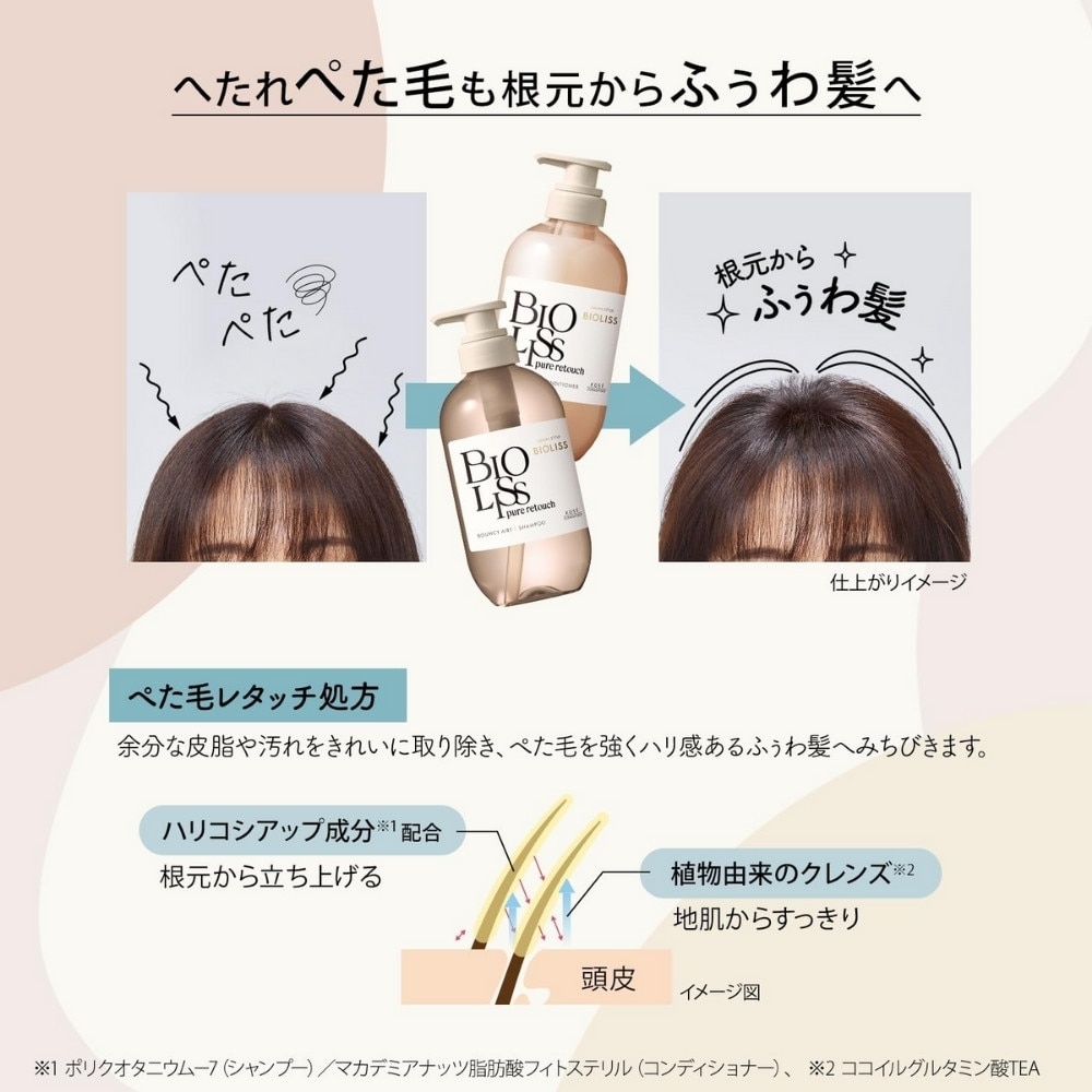 Salon Style Bioliss Pure Retouch Moist Shine Hair Conditioner 480ml