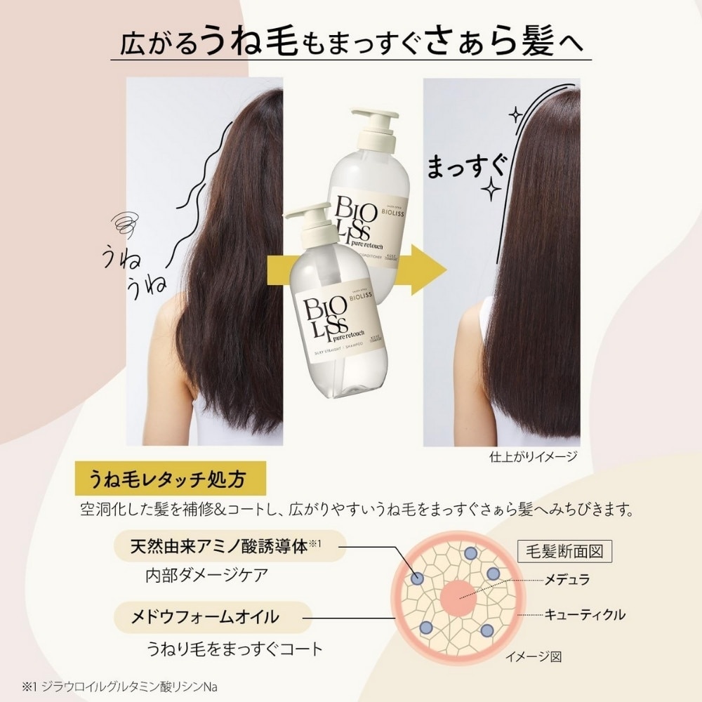 Salon Style Bioliss Pure Retouch Moist Shine Hair Conditioner 480ml