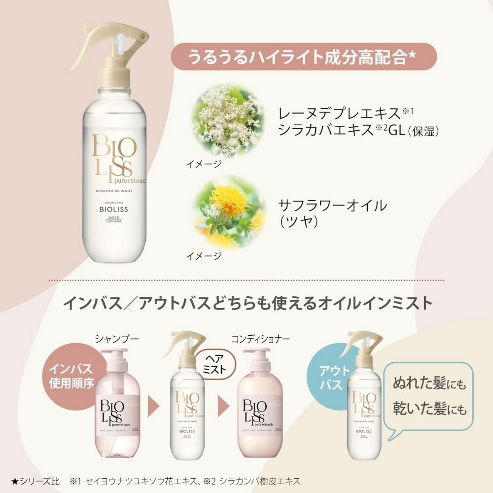 Salon Style Bioliss Pure Retouch Glow Hair Oil In Mist 250ml