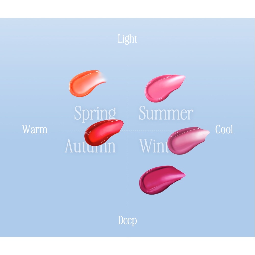 Water Soda Tint 03 Tangerine Pop 3g
