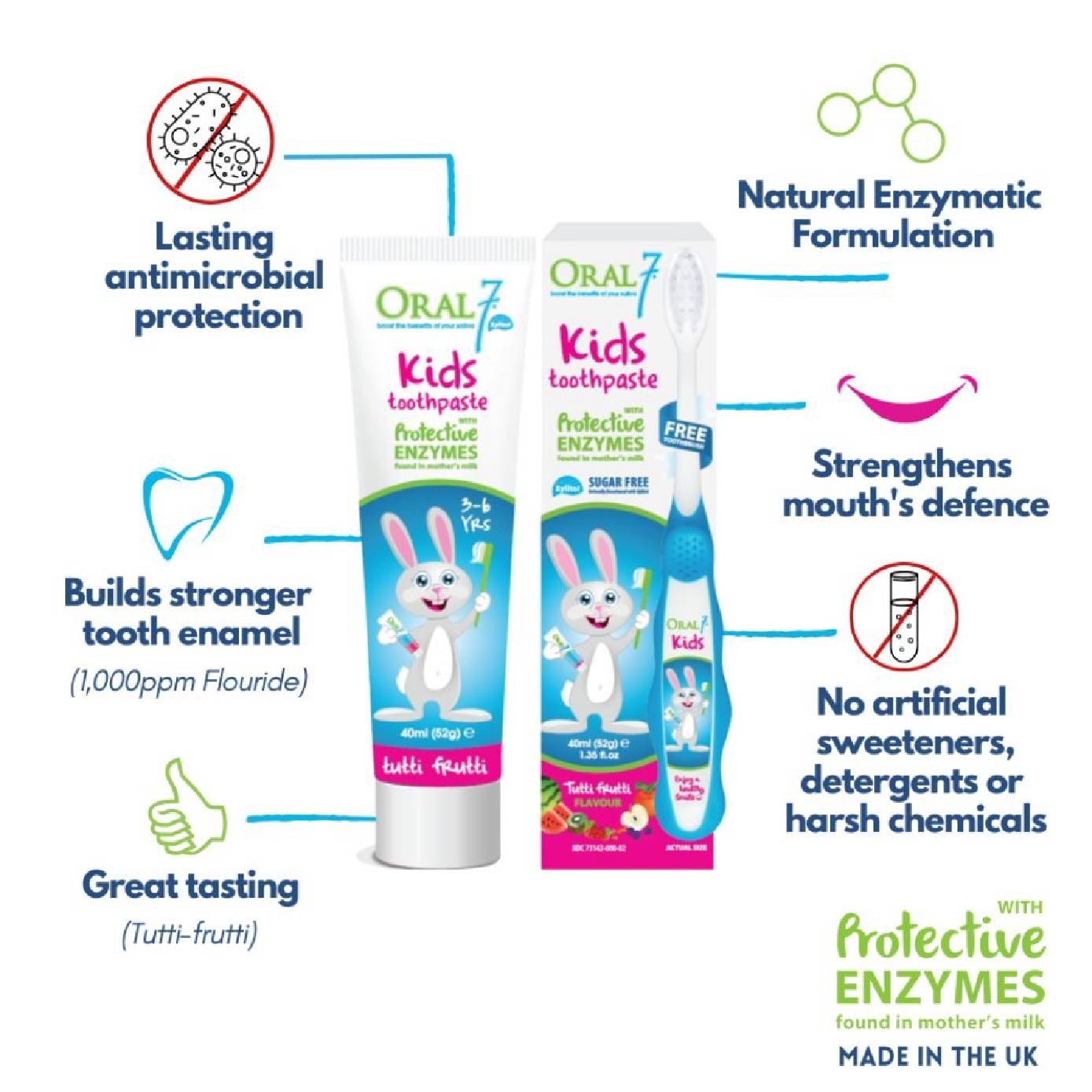 KIDS Toothpaste 40ml