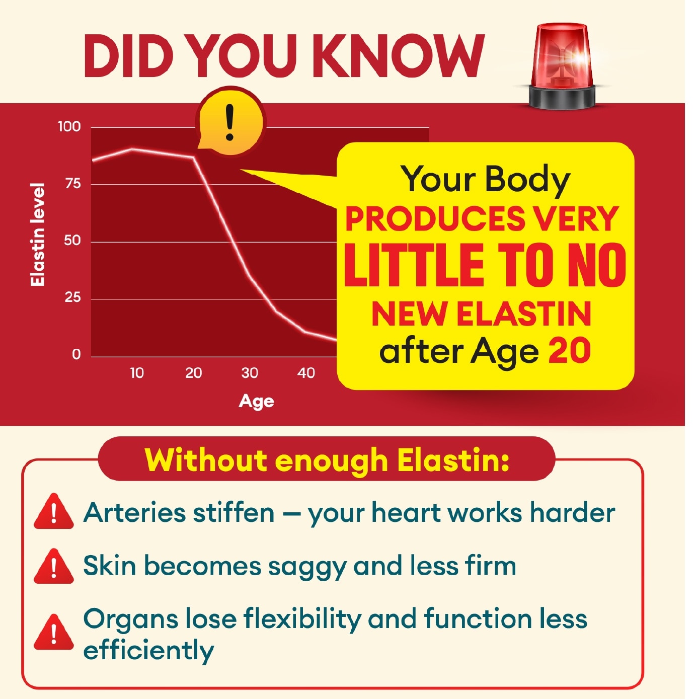 VesseClear EX Dietary Supplement Capsule (To Clean & Flexible Blood Vessel, Healthy Blood Pressure, Circulation & Heart) 30s