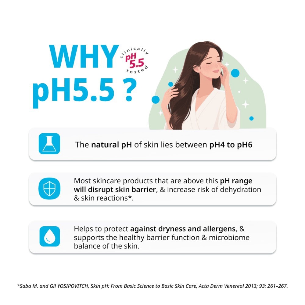 Anti-Dandruff Shampoo (Relieves Dandruff and Irritation) 400ml