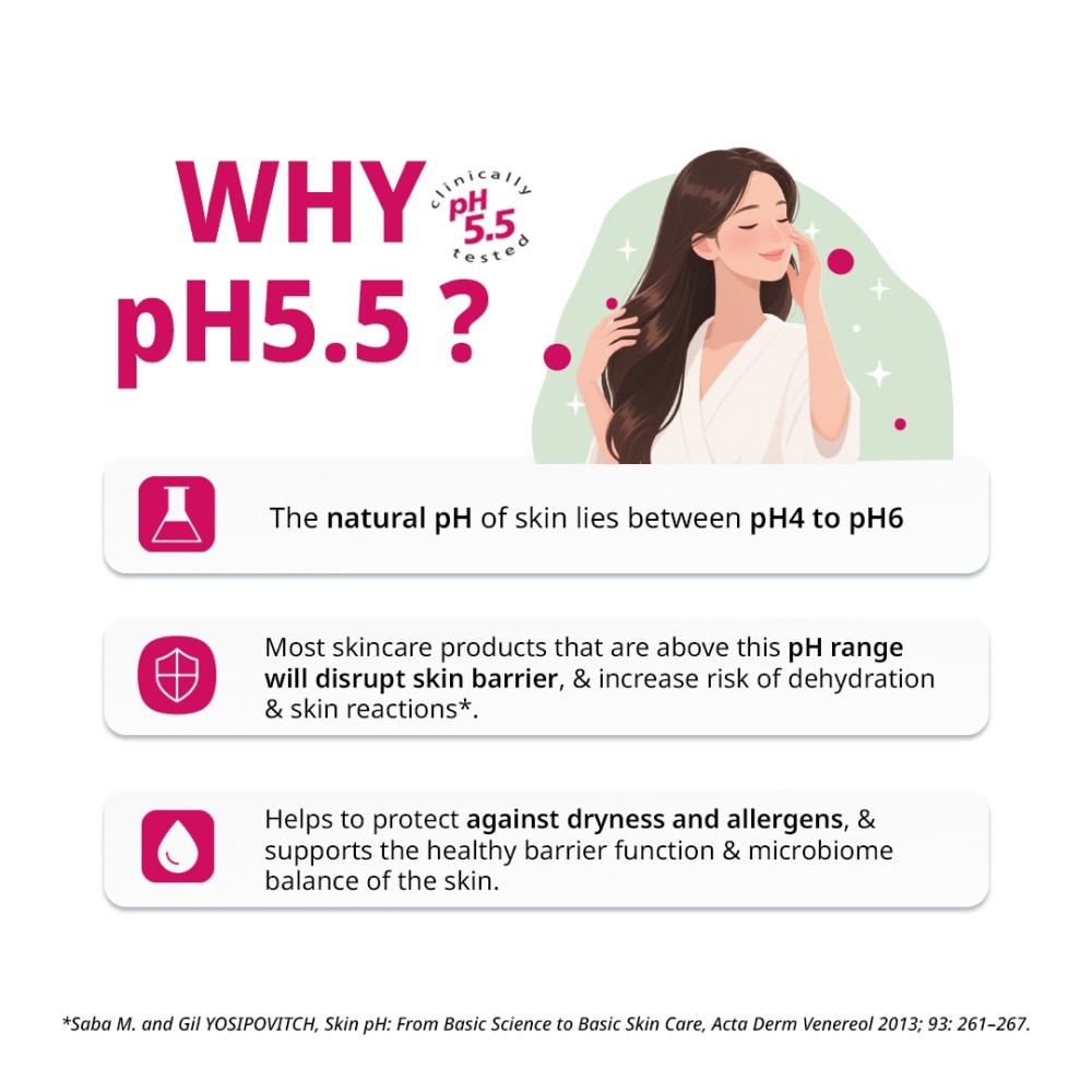 Extra Mild Everyday Shampoo (Normal to Dry Hair) 200ml&nbsp;(Expiry: Jun`2026)