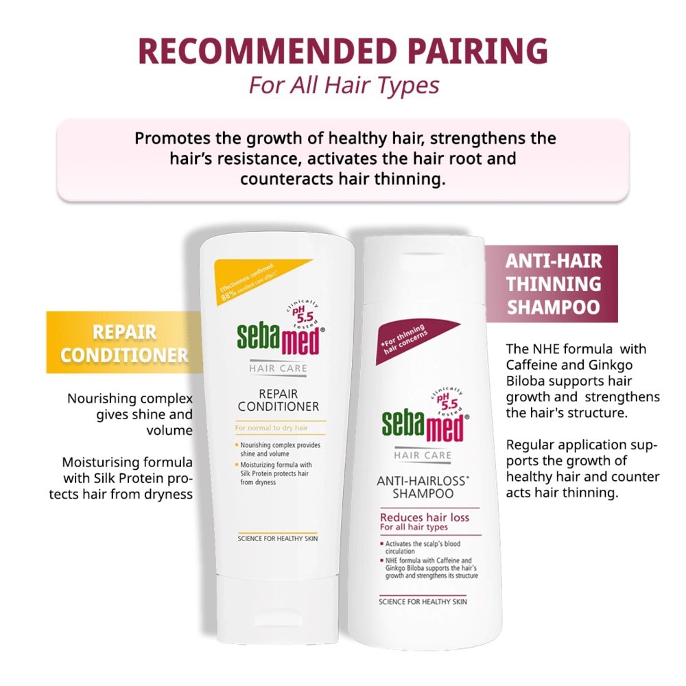 Shampoo Anti-Hair Loss 200ml