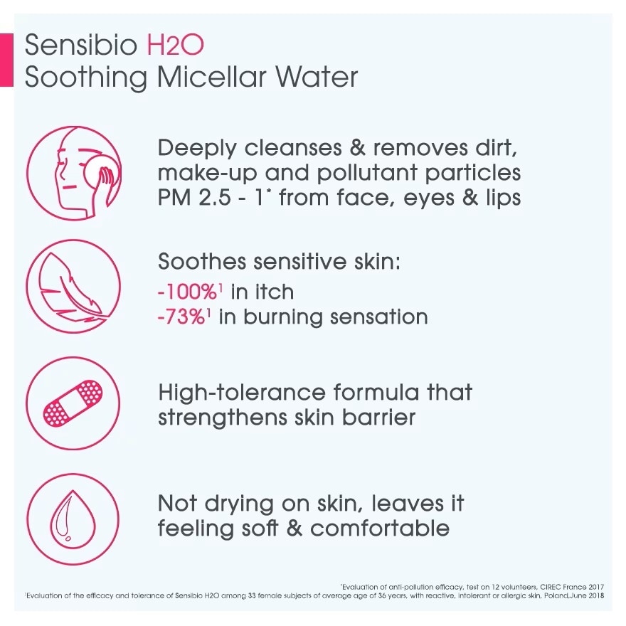 Sensibio H2O Micellar Water Makeup Remover Reversed Pump (For Sensitive Skin, Face & Eyes, To Cleanses & Soothes) 850ml