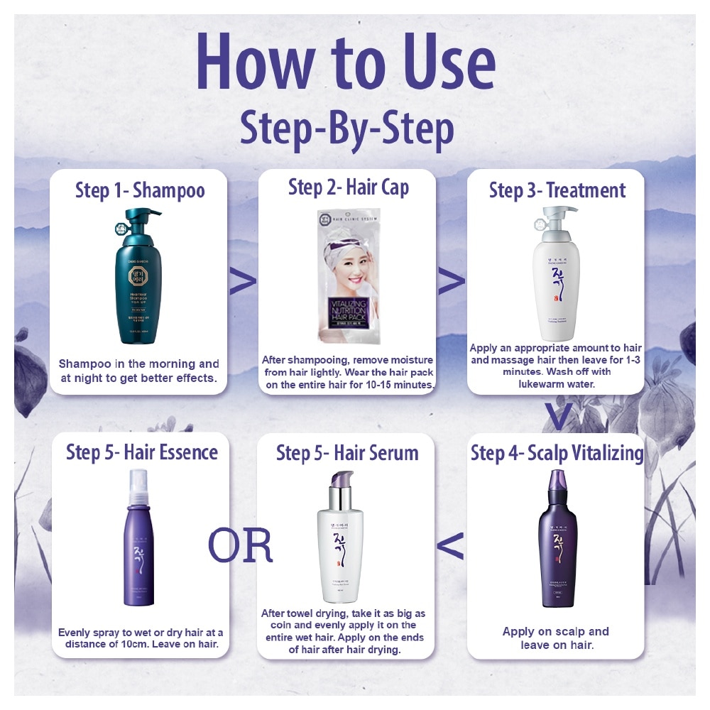 Hair Loss Care Shampoo For Oily Scalp (Anti-Hairloss + Deep Cleanse) 400ml