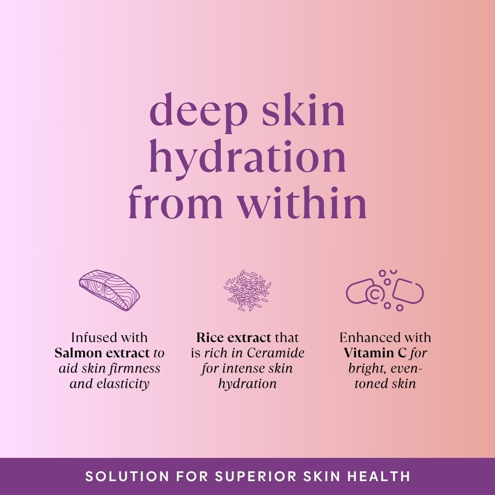 Skin Glow Pre+Probiotic Melts Dietary Supplement Koyo Grape Sachet (For Skin Hydration, Elasticity & Anti-Aging Benefits) 30s