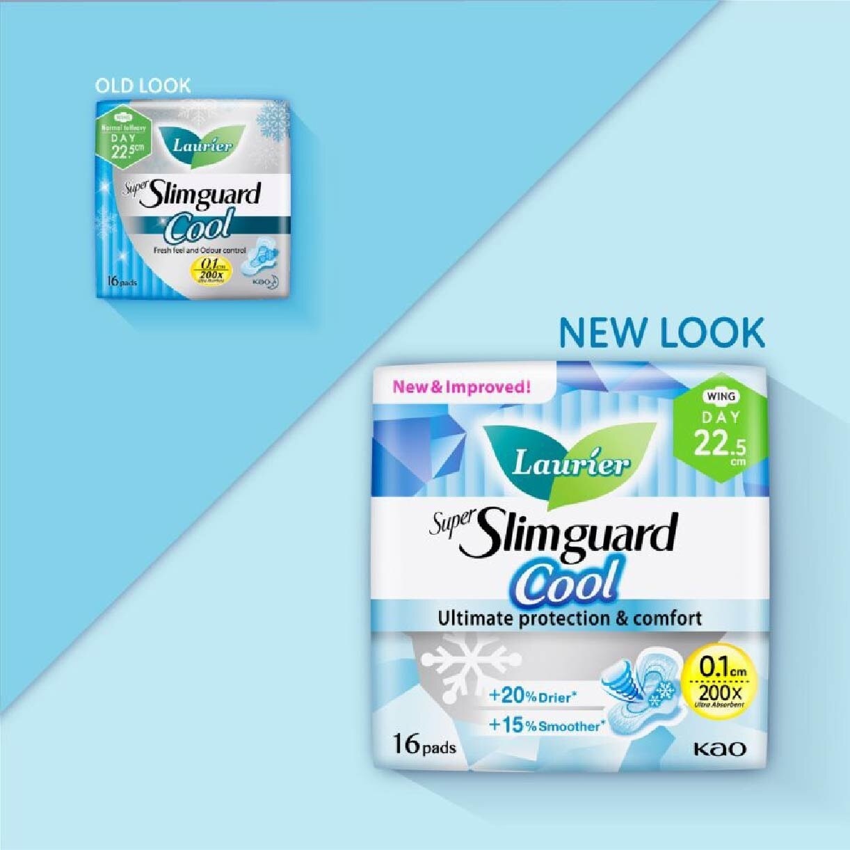 Super Slimguard Cool Day Wing Sanitary Pad 22.5cm 16s