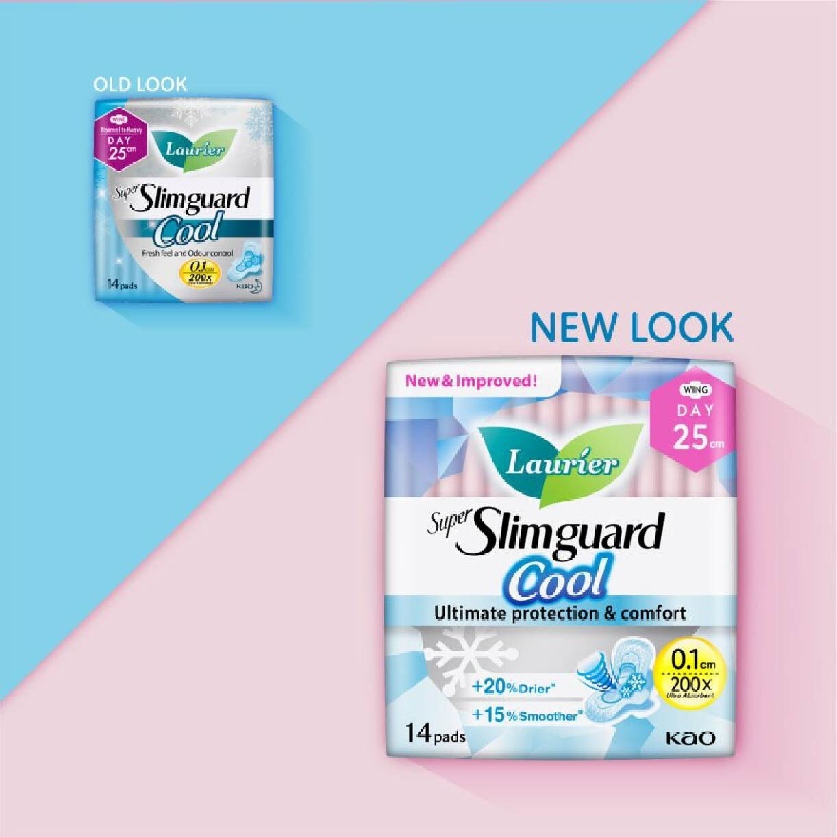 Super Slimguard Cool Day Wing Sanitary Pad 25cm 14s