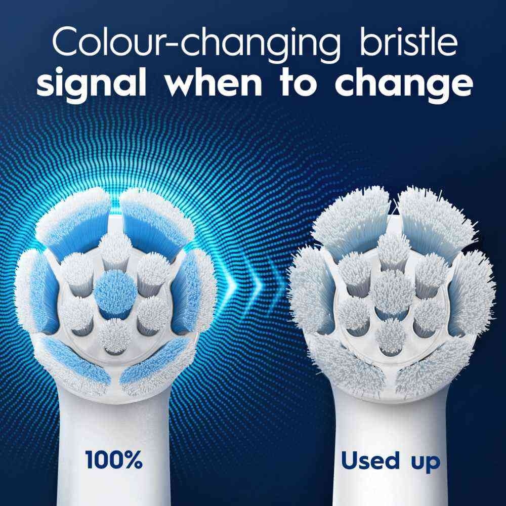 Clean & Gum Protect Electric Toothbrush Replacement Brush Heads White Refill 2s