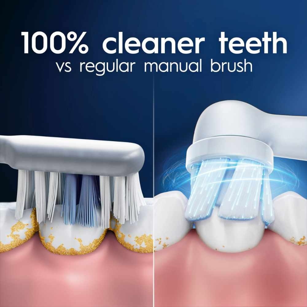Clean & Gum Protect Electric Toothbrush Replacement Brush Heads White Refill 2s