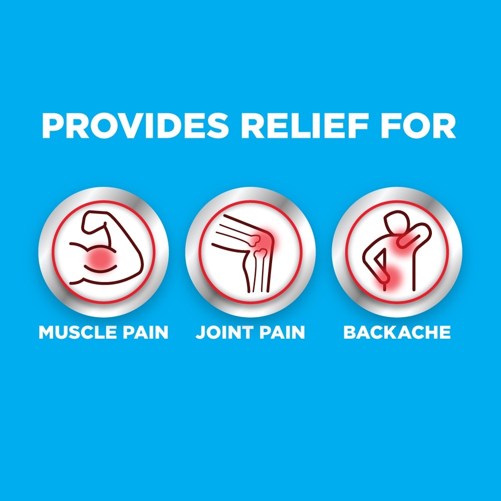 Cool Medium Patch 8x6cm (To Relief Muscle & Joint Pain, Neck & Shoulder Ache & Backache) 5s