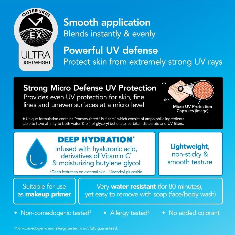 UV AQUA Rich Watery Essence SPF50+ PA++++ (Suitable For Dry To Normal Skin & For Makeup Primer) 90g