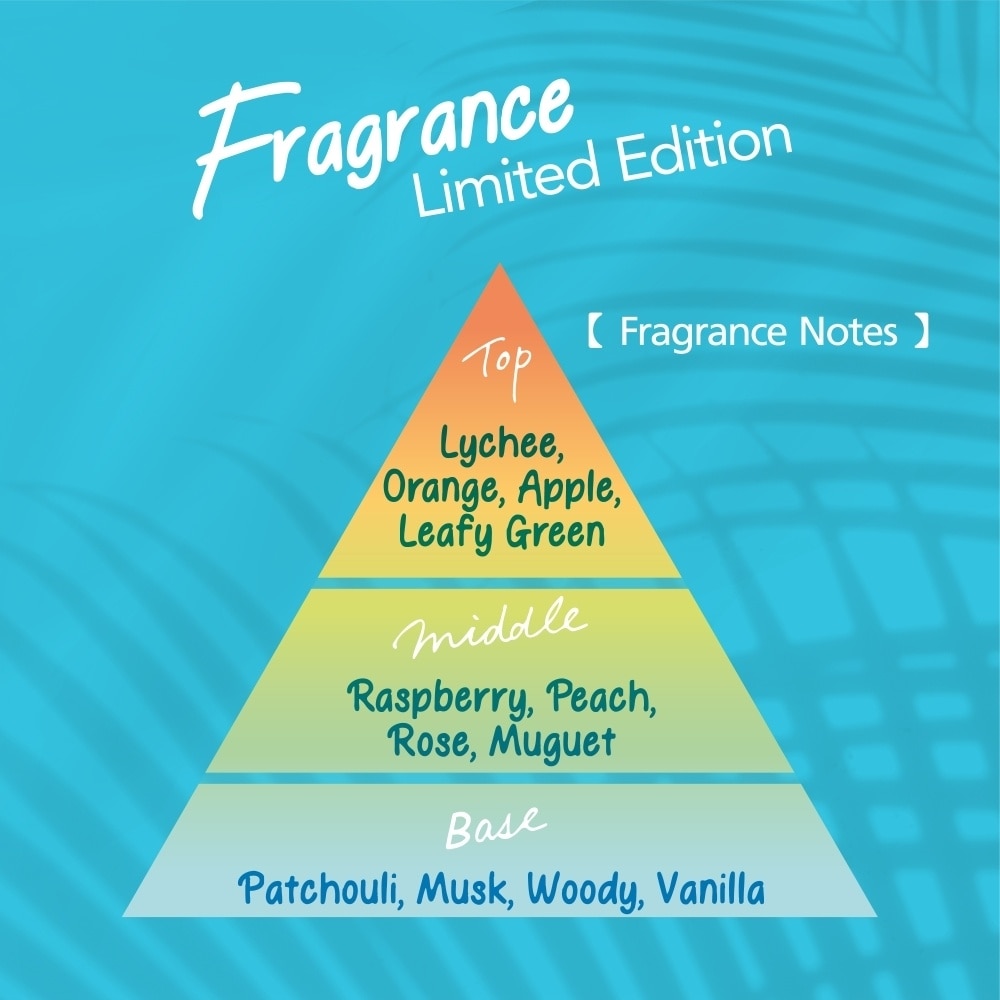UV AQUA Rich Protect Mist Spice Magic Fragrance SPF 50 PA++++ (For Face & Body) 60ml