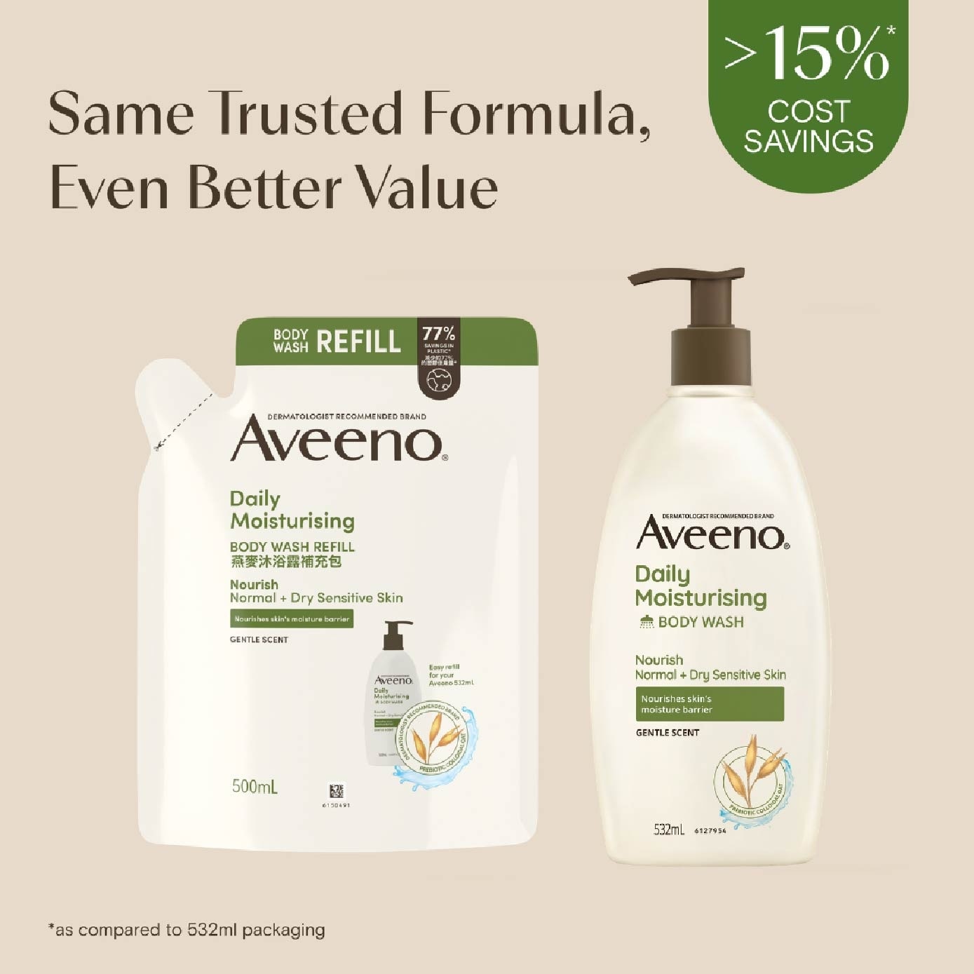 Daily Moisturising Body Wash Refill Pack Bundle Set 1s image